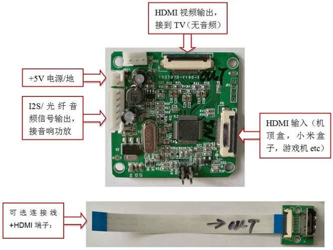 HDMI 蓝牙模组1